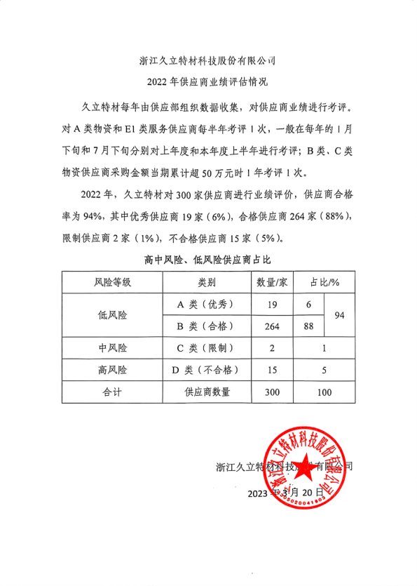 尊龙凯时(中国)人生就是搏!